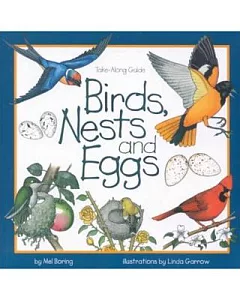 Birds, Nests, & Eggs