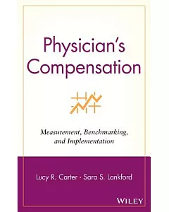 Physician’s Compensation: Measurement, Benchmarking, and Implementation