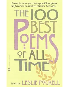 The 100 Best Poems of All Time