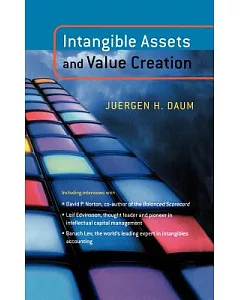 Intangible Assets and Value Creation