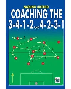 Coaching the 3-4-1-2 and 4-2-3-1