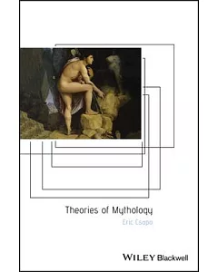 Theories of Mythology
