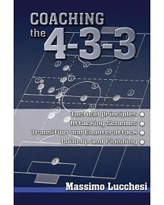 Coaching the 4-3-3