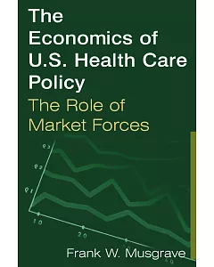 ThE EconoMics of U.s. HEalth CarE Policy: ThE RolE of MarkEt ForcEs