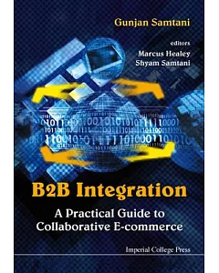 B2B Integration