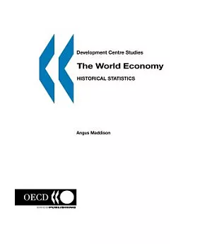 The World Economy: Historical Statistics