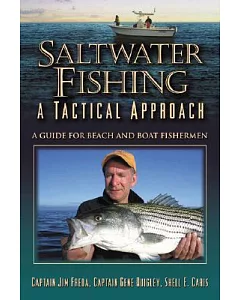 Saltwater Fishing: A Tactical Approach