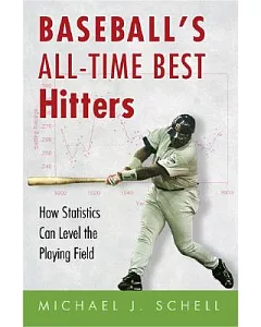 Baseball’s All-time Best Hitters: How Statistics Can Level The Playing Field