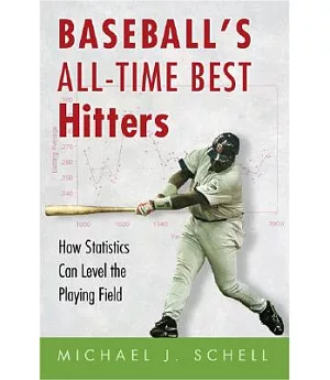 Baseball’s All-time Best Hitters: How Statistics Can Level The Playing Field
