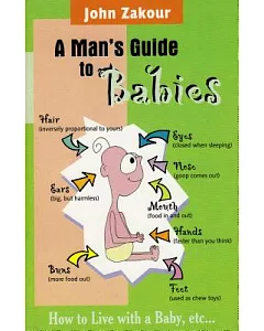 A Man’s Guide to Babies