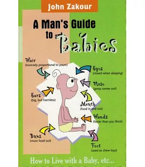 A Man’s Guide to Babies