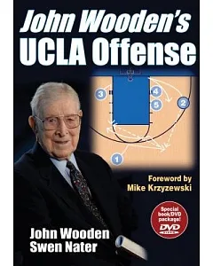 John Wooden’s UCLA Offense
