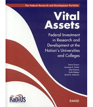 Vital Assets: Federal Investment in Research and Development at the Nation’s Universities and Colleges