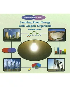 Learning About Energy With Graphic Organizers