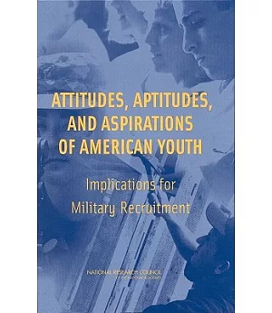 Attitudes, Aptitudes, and Aspirations of American Youth: Implications for Military Recruiting
