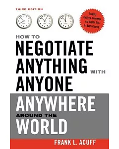 How to Negotiate Anything With Anyone Anywhere Around the World