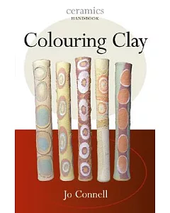Coloring Clay