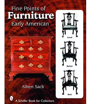 Fine Points of Furniture: Early American