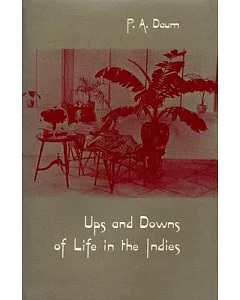 Ups and Downs of Life in the Indies