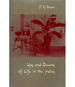 Ups and Downs of Life in the Indies