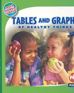 Tables and Graphs of Healthy Things