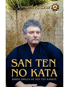 San Ten No Kata: Kihon Drills of San Ten Karate