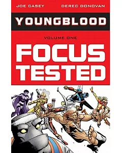 Youngblood: Focus Tested