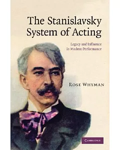 The Stanislavsky System Of Acting: Legacy and Influence in Modern Performance