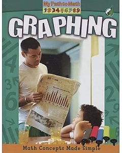 Graphing