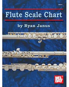 Mel Bay’s Flute Scale Chart
