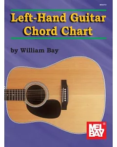 Mel bay’s Left-Hand Guitar Chord Chart