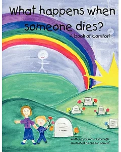 What Happens When Someone Dies?