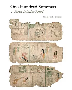 One Hundred Summers: A Kiowa Calendar Record
