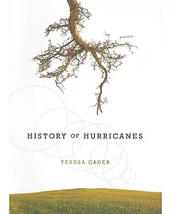 History of Hurricanes
