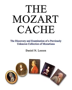 The Mozart Cache: The Discovery and Examination of a Previously Unknow Collection of Mozartiana