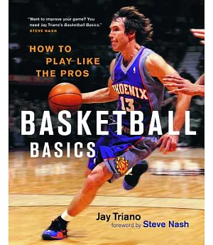 Basketball Basics: How to Play Like the Pros