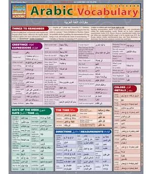 Arabic Vocabulary Quick Reference Guide