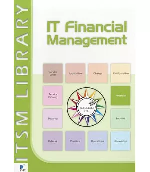 II Financial Management: Best Practice