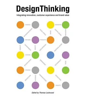 Design Thinking: Integrating Innovation, Customer Experience, and Brand Value