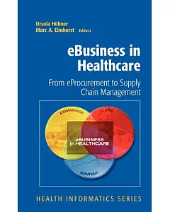 eBusiness in Healthcare: From Eprocurement to Supply Chain Management