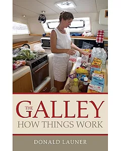 The Galley: How Things Work Plus Upgrading Ideas
