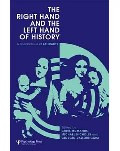 The Right Hand and the Left Hand of History: A Special Issue of Laterality