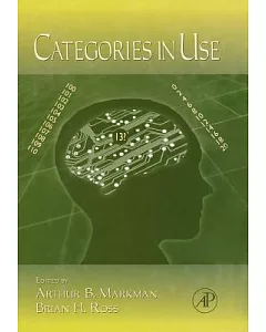 Categories In Use: Categories in Use