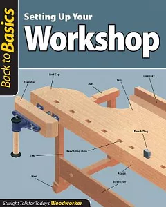 Setting Up Your Workshop: Straight Talk for Today’s Woodworker