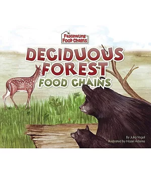 Deciduous Forest Food Chains