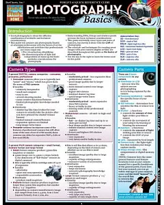 Photography Basics Quick Reference Guide