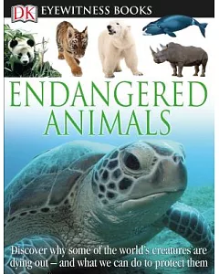 Endangered Animals