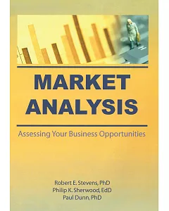 Market Analysis: Assessing Your Business Opportunities