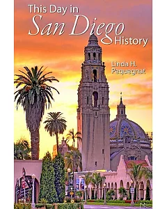 This Day in San Diego History