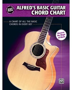 alfred’s Basic Guitar Chord Chart: A Chart of All the Basic Chords in Every Key